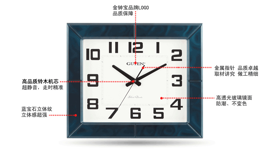 GD805-1/2立体纹外框石英挂钟细节图
